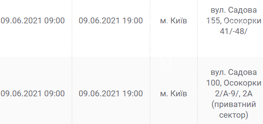 На Оболони, Осокорках и в Дарницком районе: на каких улицах в Киеве отключат свет 9 июня, фото-34