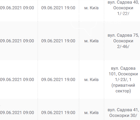 На Оболони, Осокорках и в Дарницком районе: на каких улицах в Киеве отключат свет 9 июня, фото-32