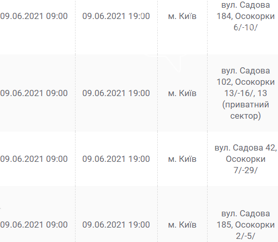 На Оболони, Осокорках и в Дарницком районе: на каких улицах в Киеве отключат свет 9 июня, фото-31
