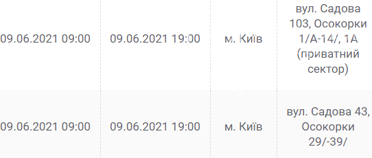 На Оболони, Осокорках и в Дарницком районе: на каких улицах в Киеве отключат свет 9 июня, фото-37