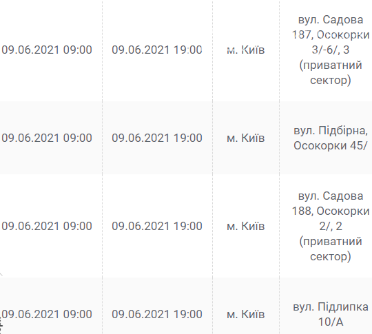 На Оболони, Осокорках и в Дарницком районе: на каких улицах в Киеве отключат свет 9 июня, фото-9