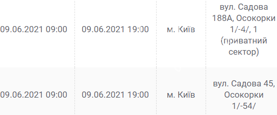 На Оболони, Осокорках и в Дарницком районе: на каких улицах в Киеве отключат свет 9 июня, фото-38