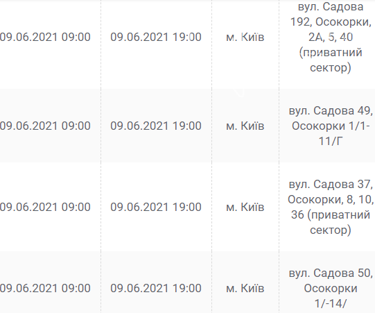 На Оболони, Осокорках и в Дарницком районе: на каких улицах в Киеве отключат свет 9 июня, фото-10