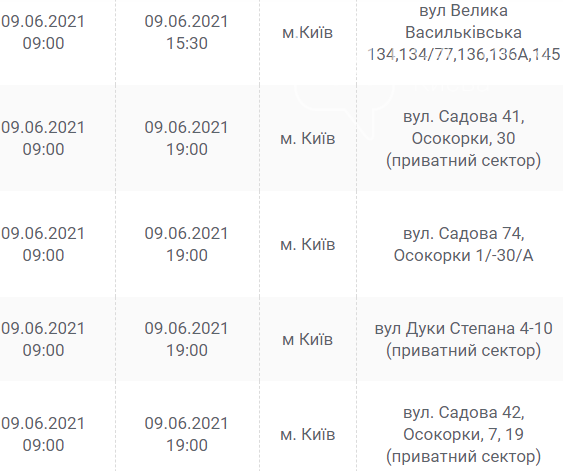 На Оболони, Осокорках и в Дарницком районе: на каких улицах в Киеве отключат свет 9 июня, фото-7
