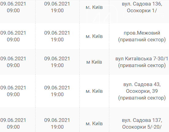На Оболони, Осокорках и в Дарницком районе: на каких улицах в Киеве отключат свет 9 июня, фото-4