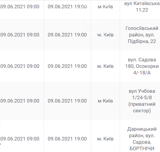 На Оболони, Осокорках и в Дарницком районе: на каких улицах в Киеве отключат свет 9 июня, фото-8
