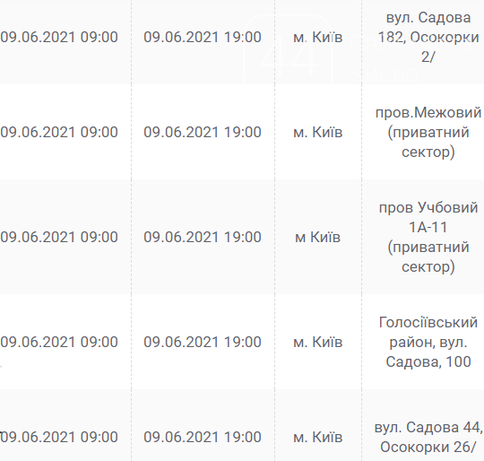 На Оболони, Осокорках и в Дарницком районе: на каких улицах в Киеве отключат свет 9 июня, фото-11