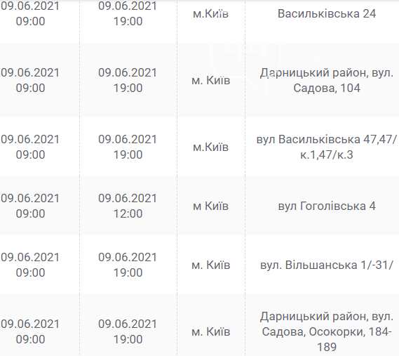 На Оболони, Осокорках и в Дарницком районе: на каких улицах в Киеве отключат свет 9 июня, фото-3
