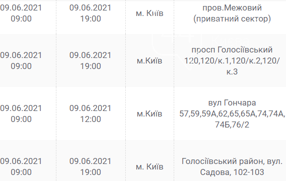 На Оболони, Осокорках и в Дарницком районе: на каких улицах в Киеве отключат свет 9 июня, фото-12