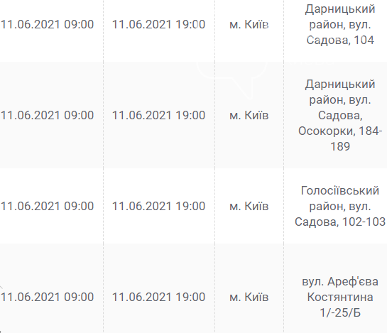 Оставят без света десятки домов. Где в Киеве отключат электроэнергию 11 июня, фото-1