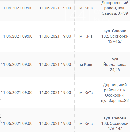 Оставят без света десятки домов. Где в Киеве отключат электроэнергию 11 июня, фото-29