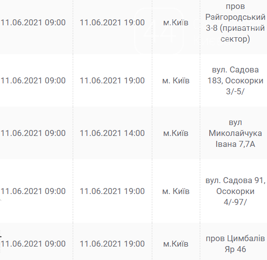 Оставят без света десятки домов. Где в Киеве отключат электроэнергию 11 июня, фото-30