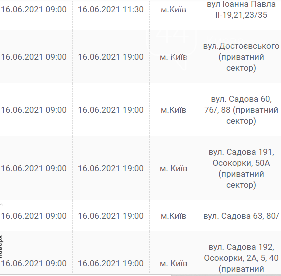 Выручат гаджеты. Где в Киеве отключат свет в среду, 16 июня, фото-4