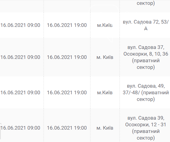 Выручат гаджеты. Где в Киеве отключат свет в среду, 16 июня, фото-6