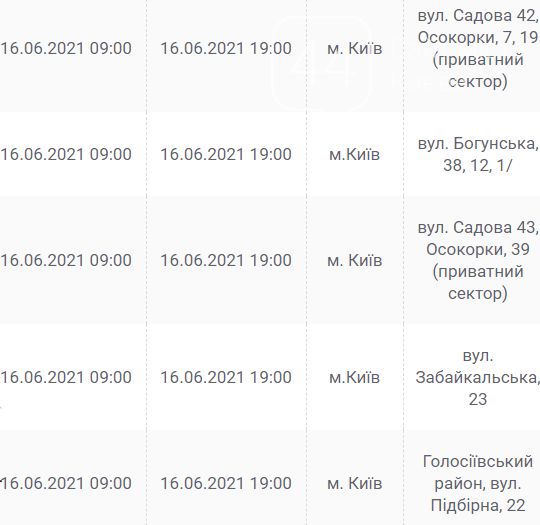 Выручат гаджеты. Где в Киеве отключат свет в среду, 16 июня, фото-10