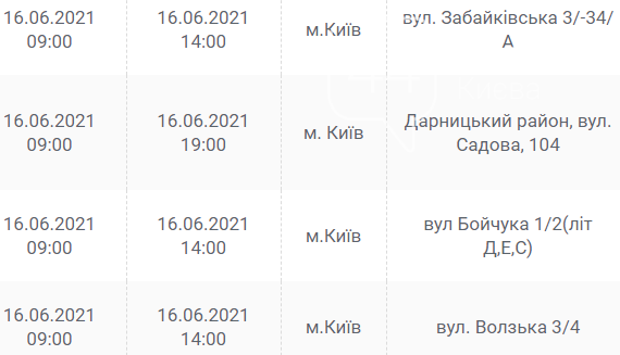 Выручат гаджеты. Где в Киеве отключат свет в среду, 16 июня, фото-3