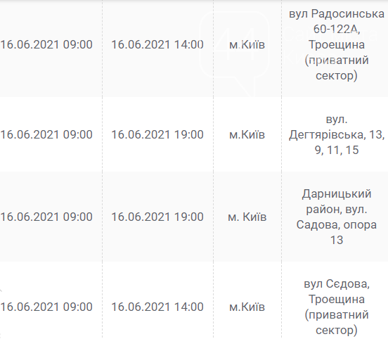 Выручат гаджеты. Где в Киеве отключат свет в среду, 16 июня, фото-17