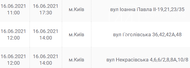 Выручат гаджеты. Где в Киеве отключат свет в среду, 16 июня, фото-22