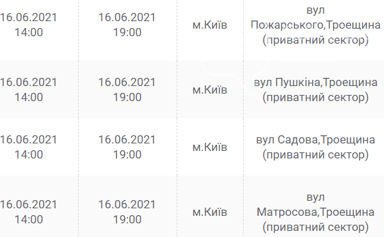 Выручат гаджеты. Где в Киеве отключат свет в среду, 16 июня, фото-24