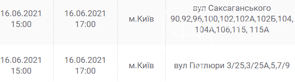 Выручат гаджеты. Где в Киеве отключат свет в среду, 16 июня, фото-53
