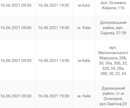 Выручат гаджеты. Где в Киеве отключат свет в среду, 16 июня, фото-31