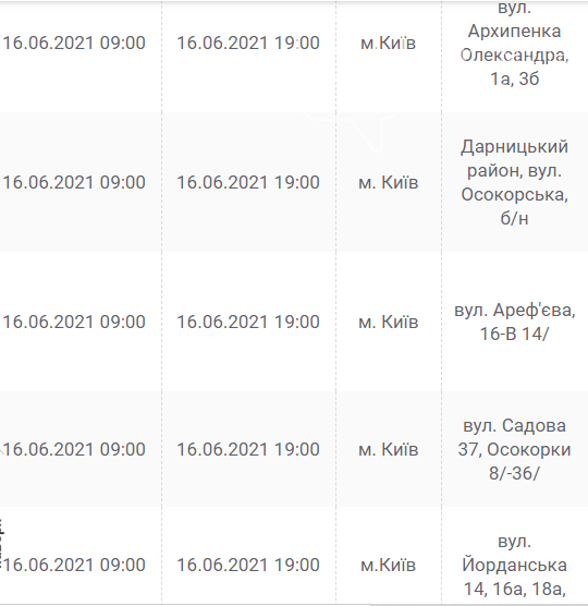 Выручат гаджеты. Где в Киеве отключат свет в среду, 16 июня, фото-30