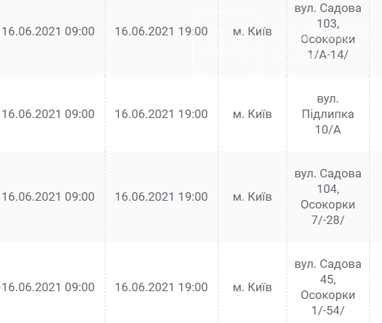 Выручат гаджеты. Где в Киеве отключат свет в среду, 16 июня, фото-37