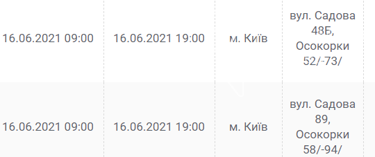 Выручат гаджеты. Где в Киеве отключат свет в среду, 16 июня, фото-43