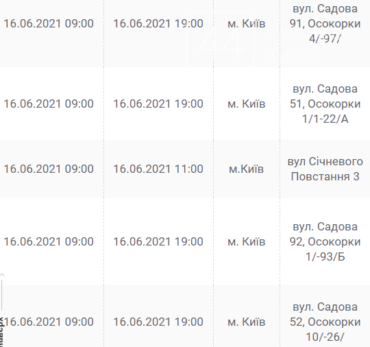 Выручат гаджеты. Где в Киеве отключат свет в среду, 16 июня, фото-38