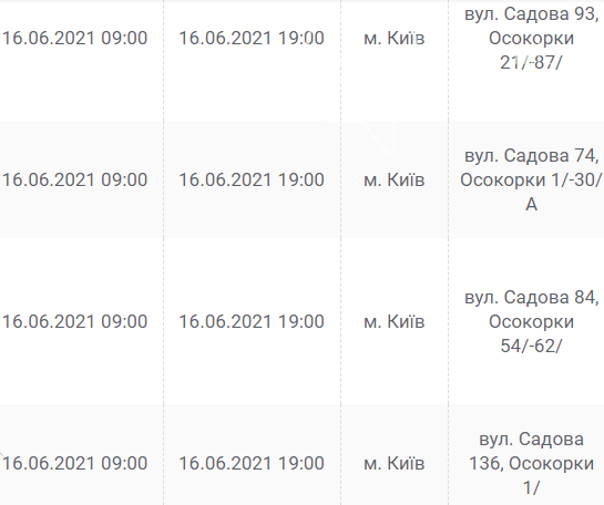 Выручат гаджеты. Где в Киеве отключат свет в среду, 16 июня, фото-40