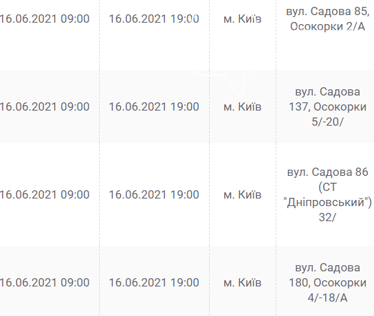 Выручат гаджеты. Где в Киеве отключат свет в среду, 16 июня, фото-42