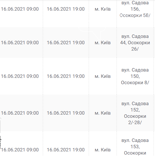 Выручат гаджеты. Где в Киеве отключат свет в среду, 16 июня, фото-46