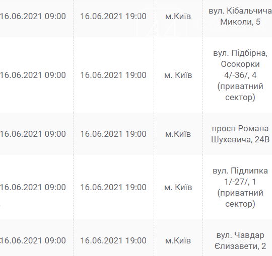 Выручат гаджеты. Где в Киеве отключат свет в среду, 16 июня, фото-45