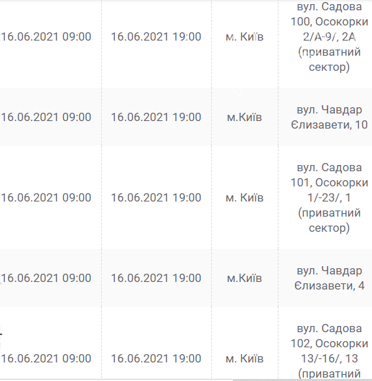 Выручат гаджеты. Где в Киеве отключат свет в среду, 16 июня, фото-29