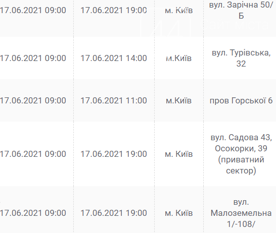 С утра и до вечера: где в Киеве отключат свет завтра, 17 июня, фото-40