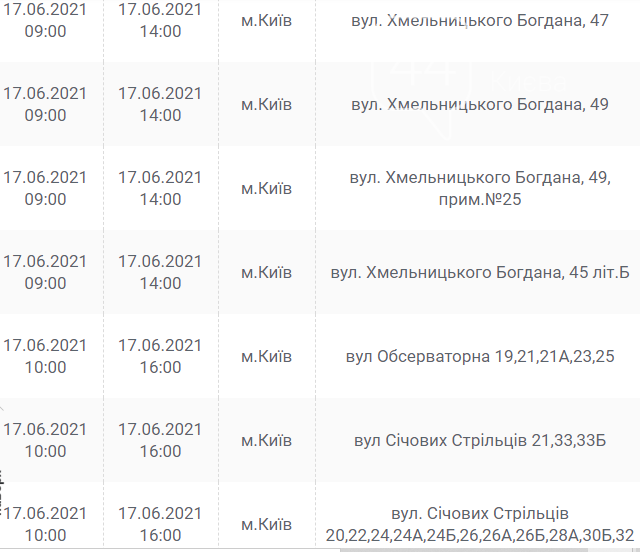 С утра и до вечера: где в Киеве отключат свет завтра, 17 июня, фото-15