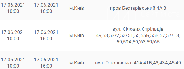 С утра и до вечера: где в Киеве отключат свет завтра, 17 июня, фото-19