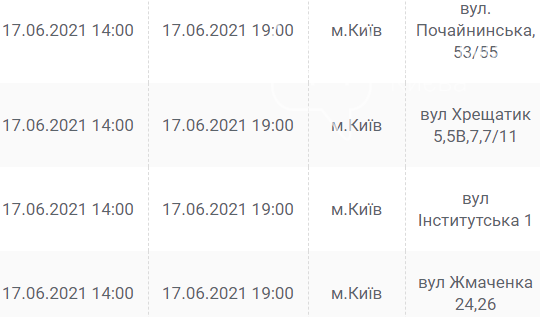 С утра и до вечера: где в Киеве отключат свет завтра, 17 июня, фото-16