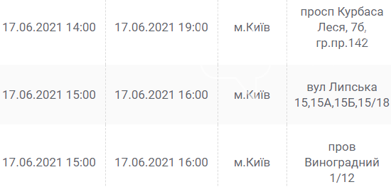 С утра и до вечера: где в Киеве отключат свет завтра, 17 июня, фото-55
