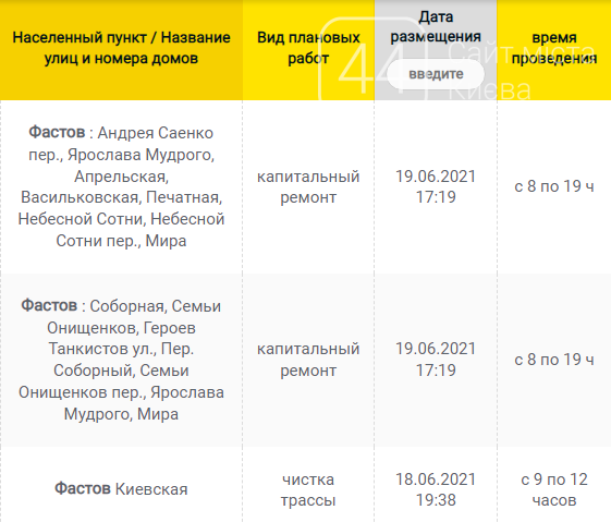 Мир света график работы. График отключения света на Украине. График света в Украине отключения Днепрь.