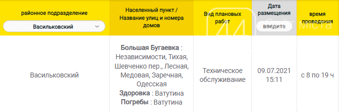 Обесточат часть Киевщины: график отключения света на завтра, 30 июля , фото-11