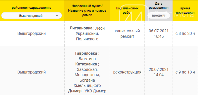Обесточат часть Киевщины: график отключения света на завтра, 30 июля , фото-12