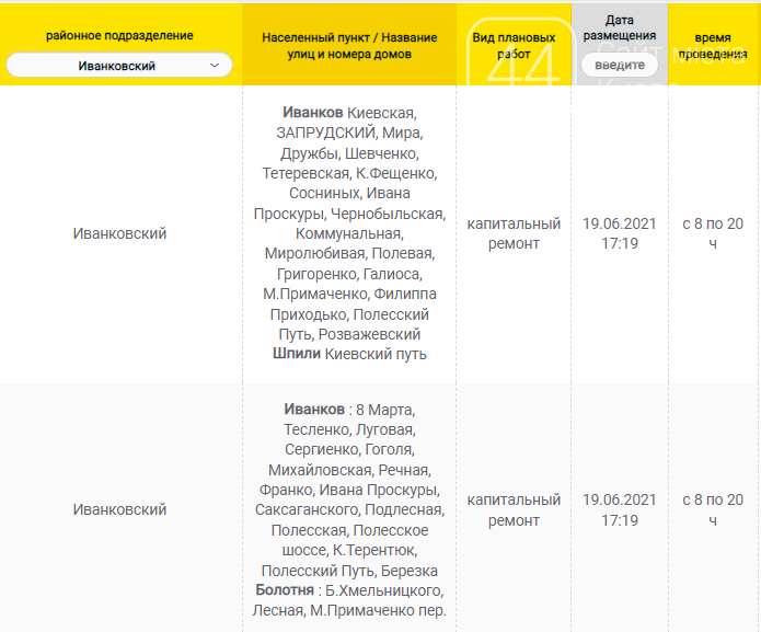 Обесточат часть Киевщины: график отключения света на завтра, 30 июля , фото-16