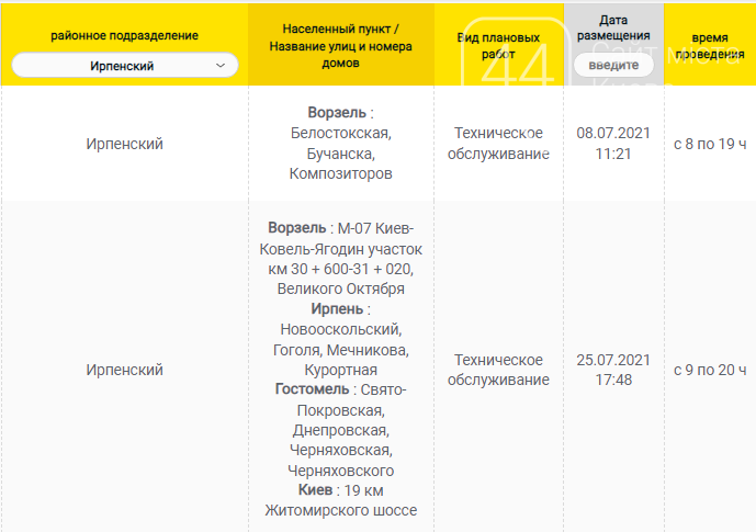 Обесточат часть Киевщины: график отключения света на завтра, 30 июля , фото-18