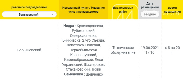 Обесточат часть Киевщины: график отключения света на завтра, 30 июля , фото-1