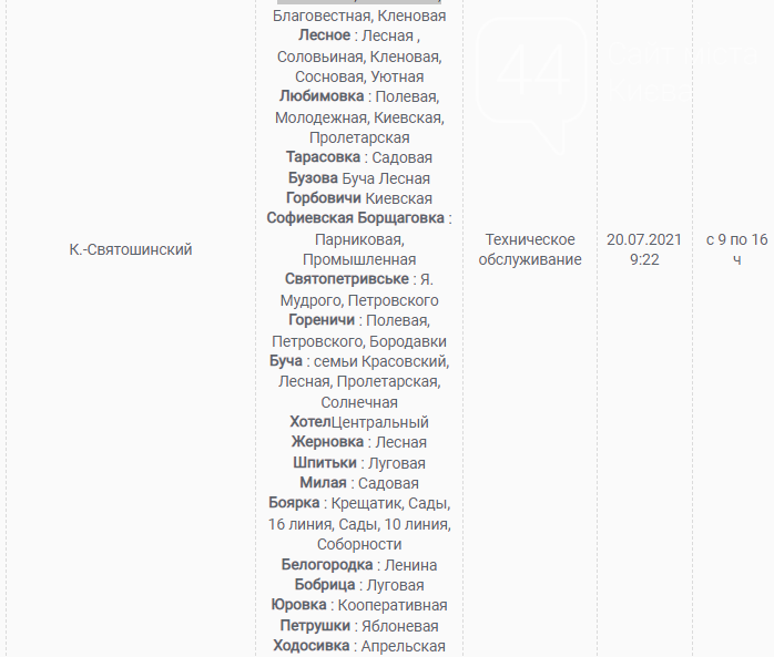 Обесточат часть Киевщины: график отключения света на завтра, 30 июля , фото-20