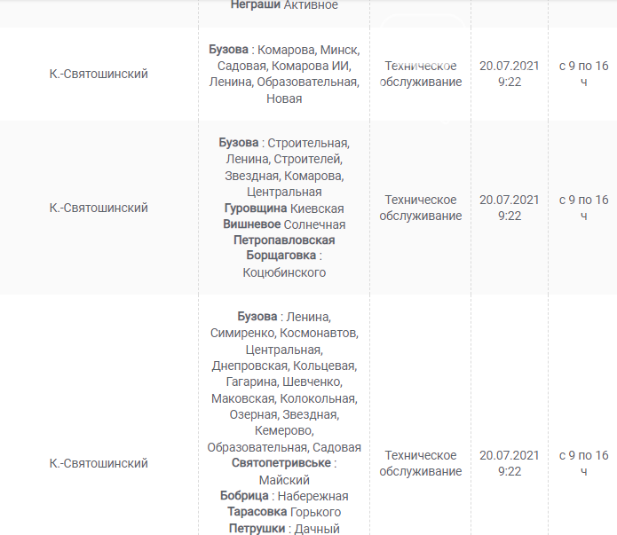 Обесточат часть Киевщины: график отключения света на завтра, 30 июля , фото-21