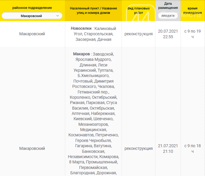 Обесточат часть Киевщины: график отключения света на завтра, 30 июля , фото-27