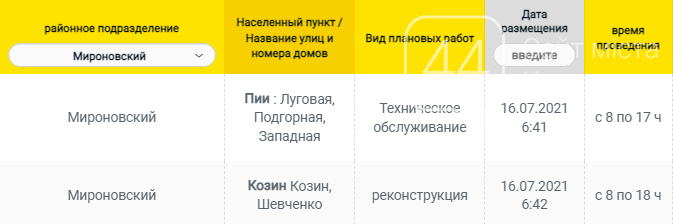 Обесточат часть Киевщины: график отключения света на завтра, 30 июля , фото-30