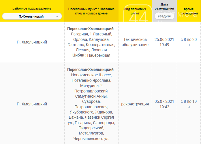 Обесточат часть Киевщины: график отключения света на завтра, 30 июля , фото-33
